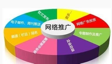 即墨網(wǎng)絡(luò)推廣哪家強(qiáng)？聚焦專業(yè)優(yōu)化團(tuán)隊(duì)與高效推廣策略